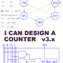 I can design a counter deluxe