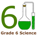 Grade 6 Science by 24by7exams