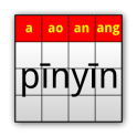 Pocket Pinyin