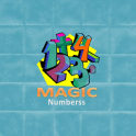 MagicNumberss