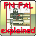 FN FAL rifle explained