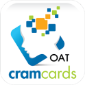 OAT Math Flashcards