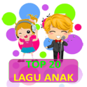 Lagu Anak Indonesia Lengkap