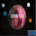 Orbitals XYZ