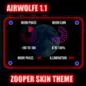 Airwolfe Zooper Skin Theme