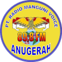 Radio Manguni Voice