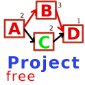 ebittProject PERT Free