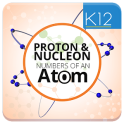 Proton & Nucleon Number - Atom