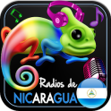 Emisoras de Radio Nicaragua