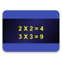 Multiplication Tables 1 to 10