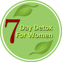 7 Day Body Detox For Women