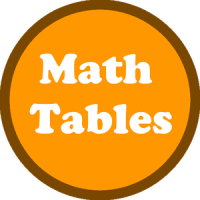 Math Tables Audio
