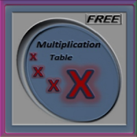 Digi Multiplication Table