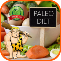 Paleo Diet Plan