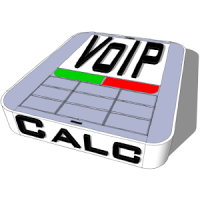 VoIP Bandwidth Calculator