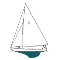 RaceTac For Sailboat Racing