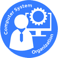 Computer Organization Question