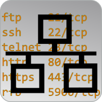 Network Port Database