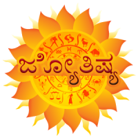 Astrology in Kannada