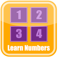 Learn to Read Numbers