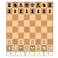 Play like Masters World Chess Games Championship