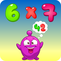 Juego de Multiplicación