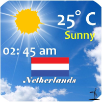 Netherlands Weather
