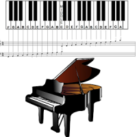 Easy Piano Chords