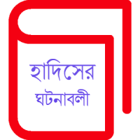 হাদিসে বর্ণিত অলৌকিক ঘটনাবলী