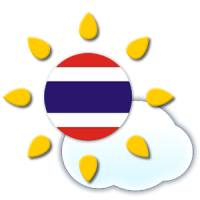 Weather Thailand