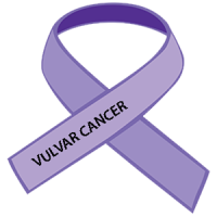 El cáncer de vulva