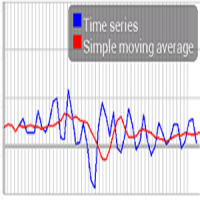Time Series Resercher for Android