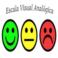 Escala Visual Analógica