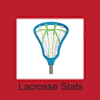 Lacrosse Stats