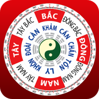 La ban Phong thuy - Compass