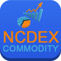 NCDEX Commodity Live calls
