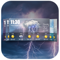 World weather forecast app ❄️