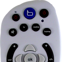 Remote Control For Astro