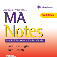 MA Notes