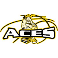 ACES Basketball