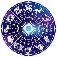 Astrology in Tamil Jyothisham