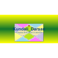 Kundali Darshan (Surya Panchang)
