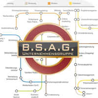 B.S.A.G. GmbH