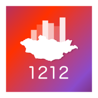 1212.mn