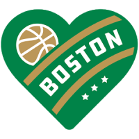 Boston Basketball Rewards