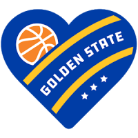 Golden State Basketball