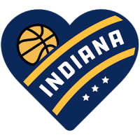 Indiana Basketball Rewards
