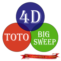 SG 4D, Toto, Big Sweep