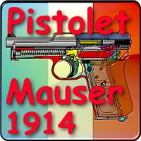 Pistolet Mauser 1914 expliqué