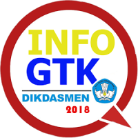 Info GTK PTK 2020